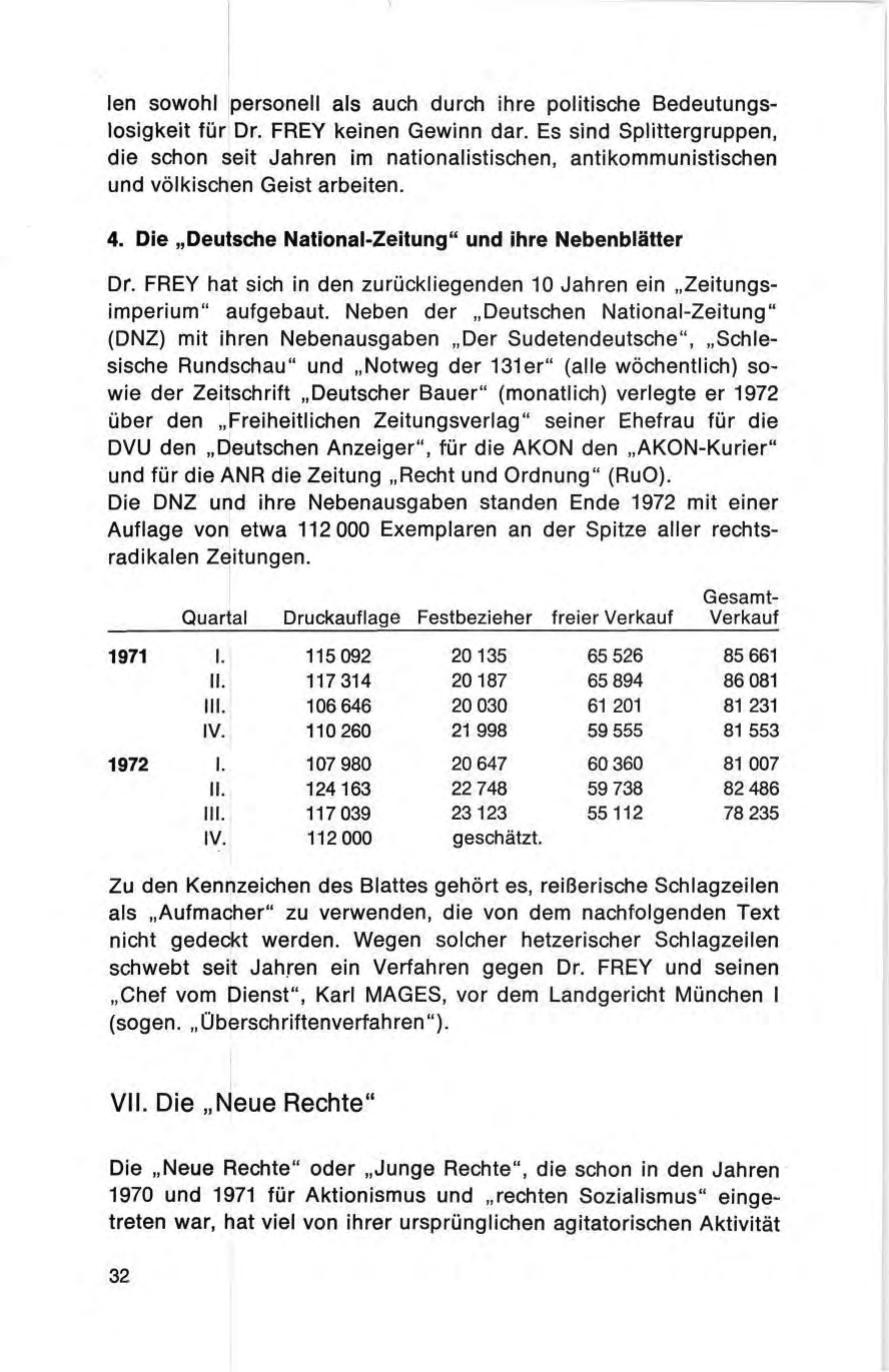Seite 32