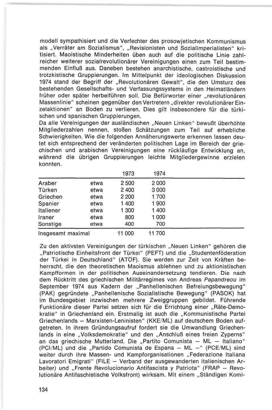 Seite 134