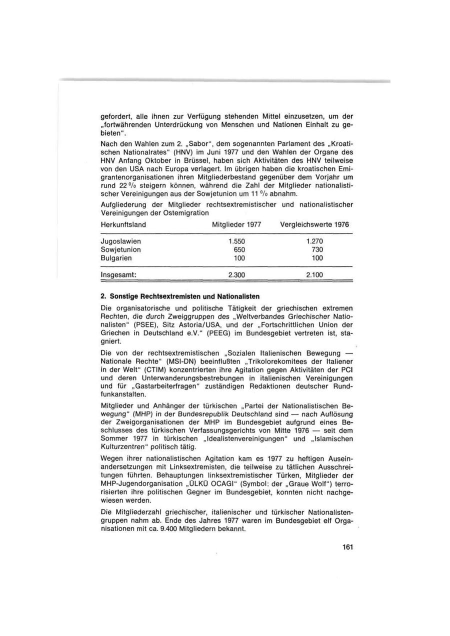 Seite 161