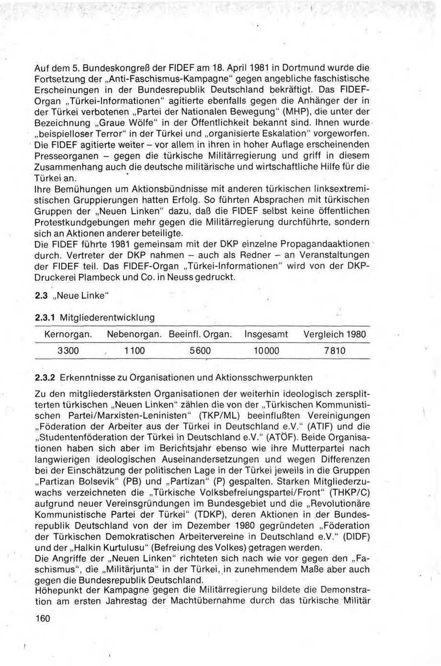 Seite 160
