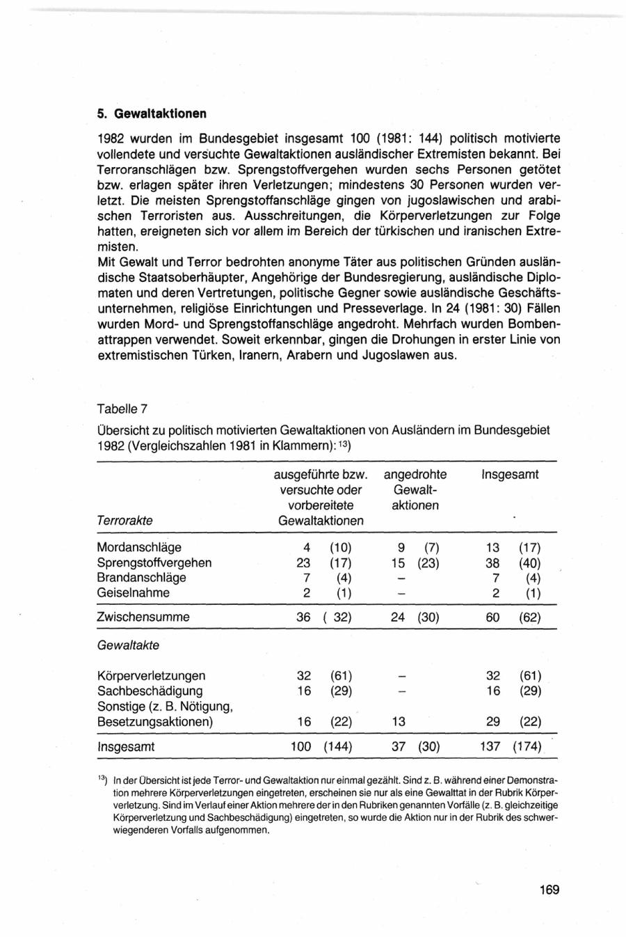 Seite 169