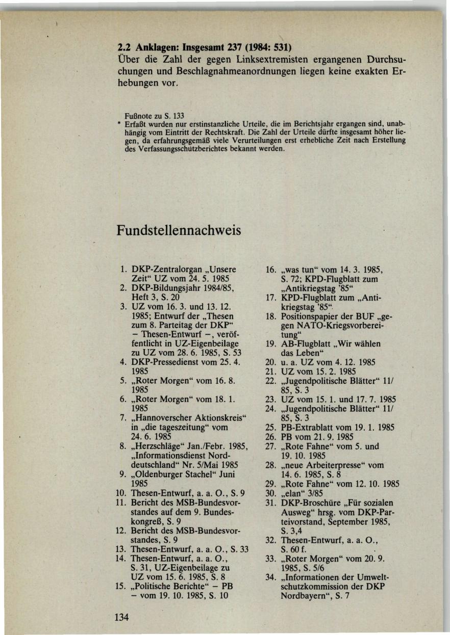 Seite 134