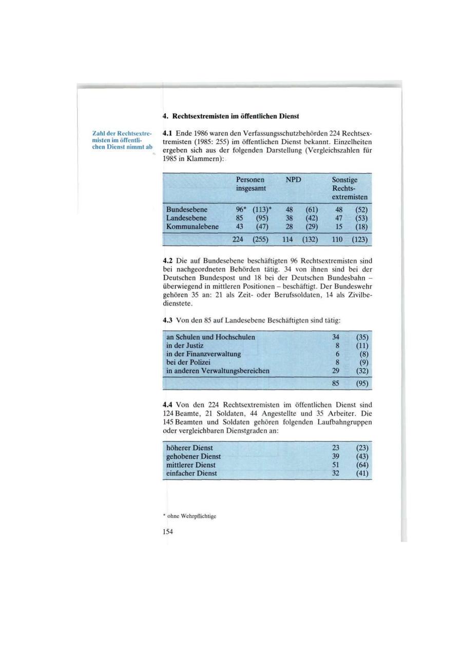 Seite 154