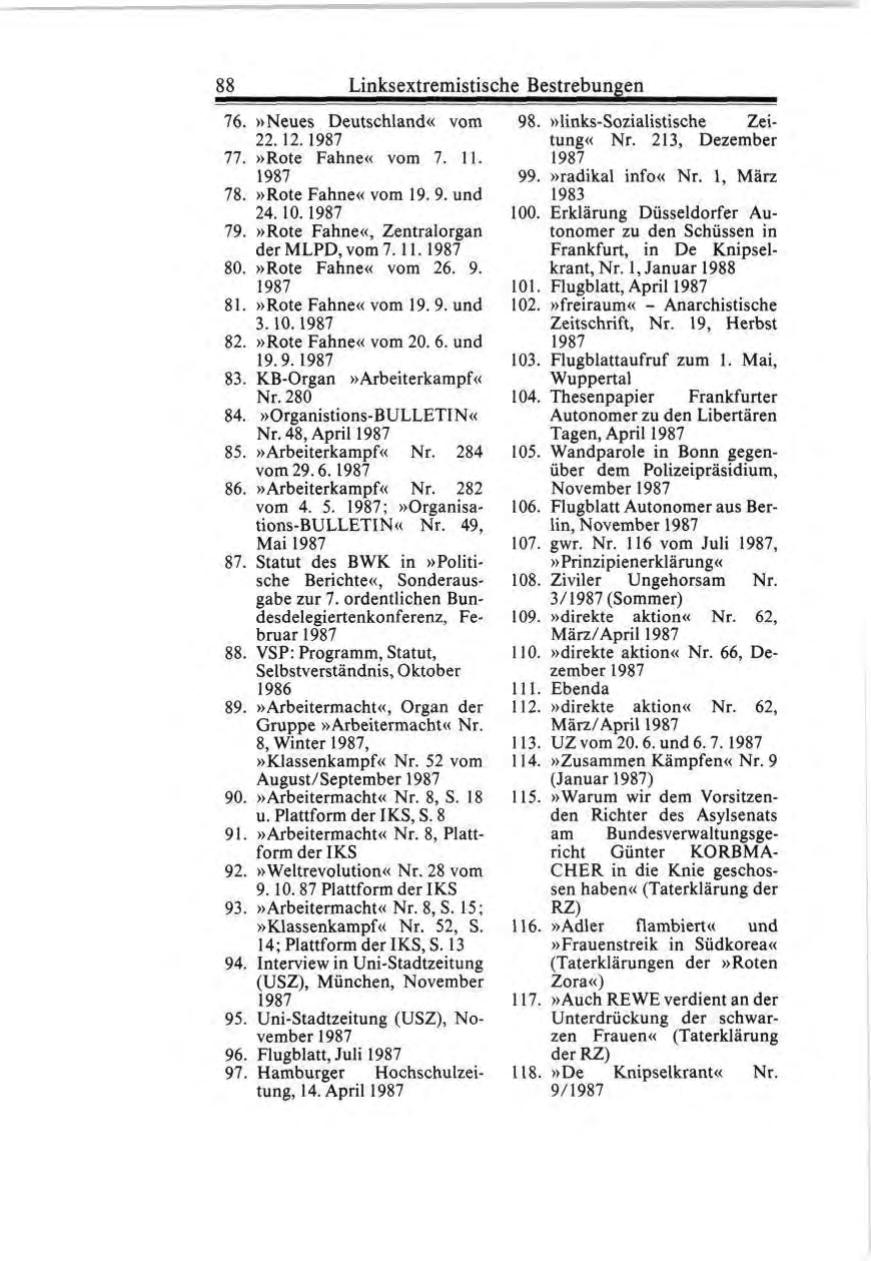 Seite 88