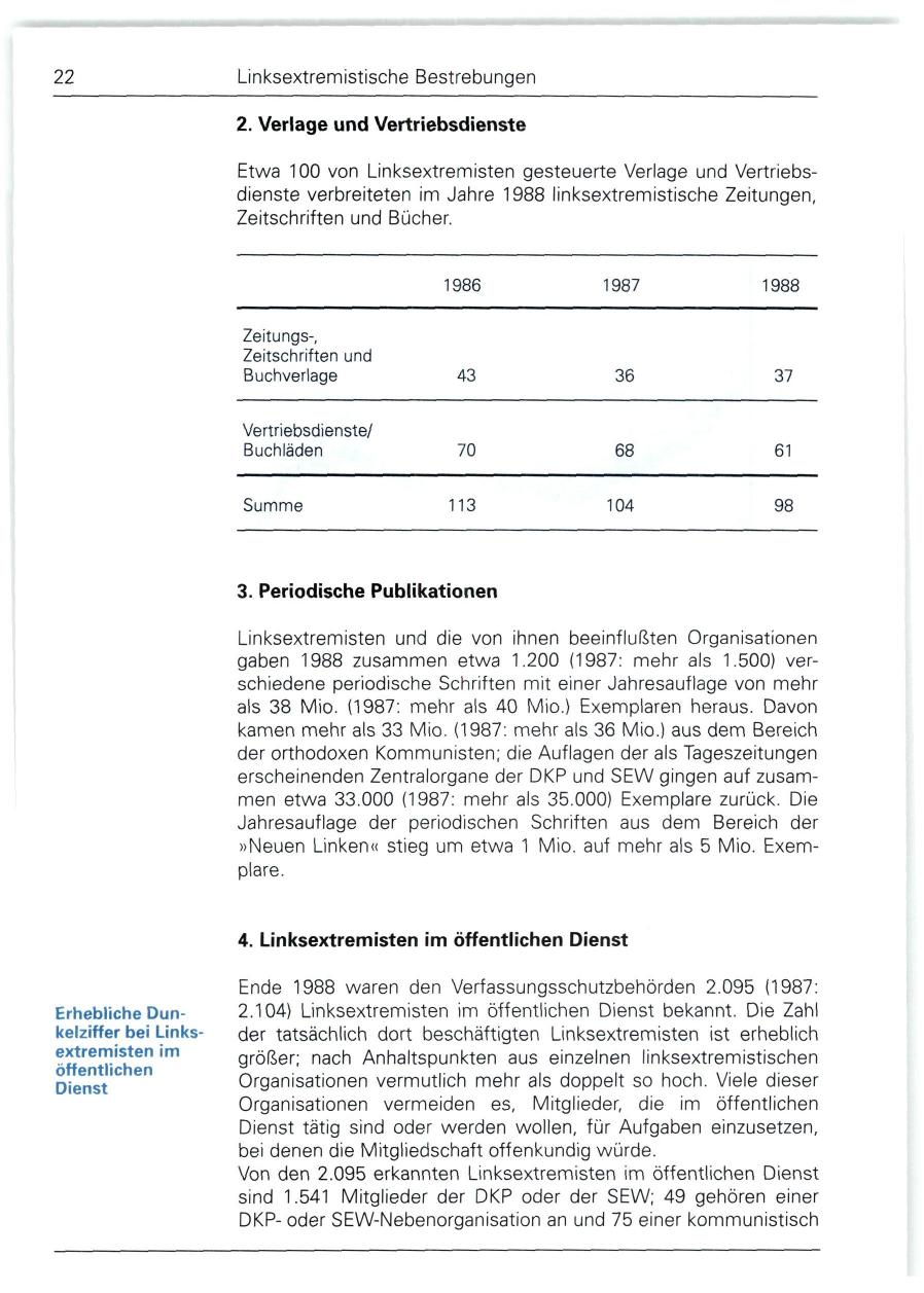 Seite 22