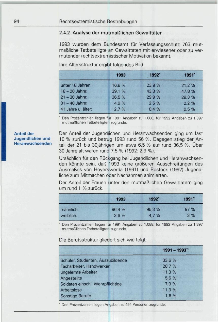 Seite 94