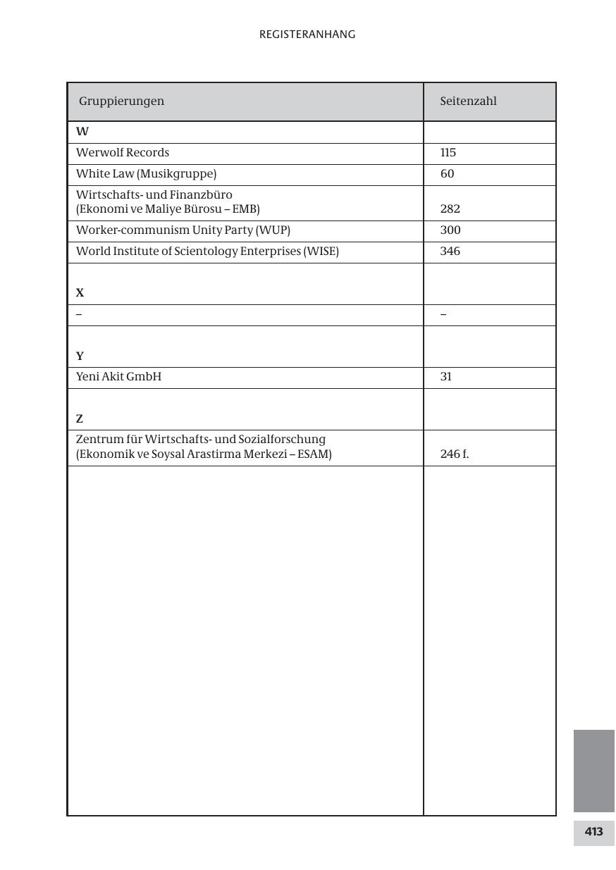 Seite 413