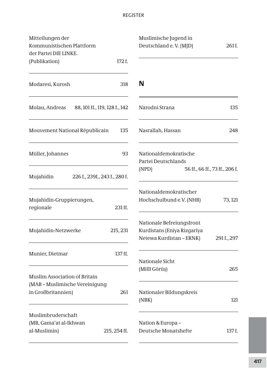Seite 417