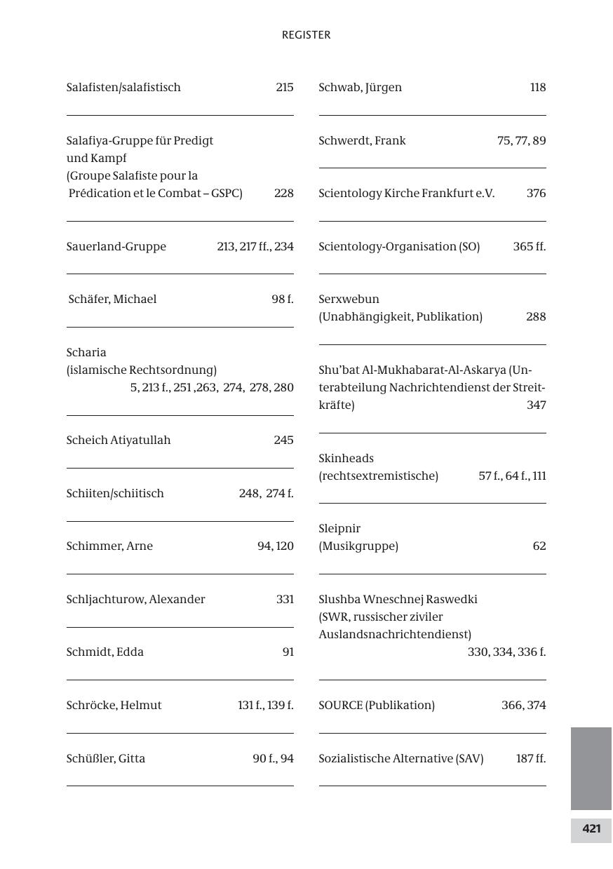 Seite 421