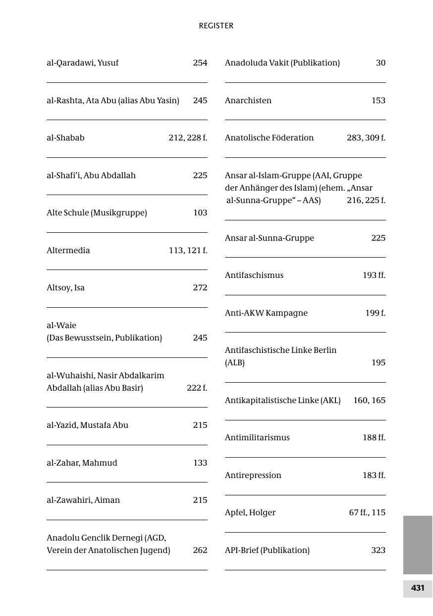 Seite 431