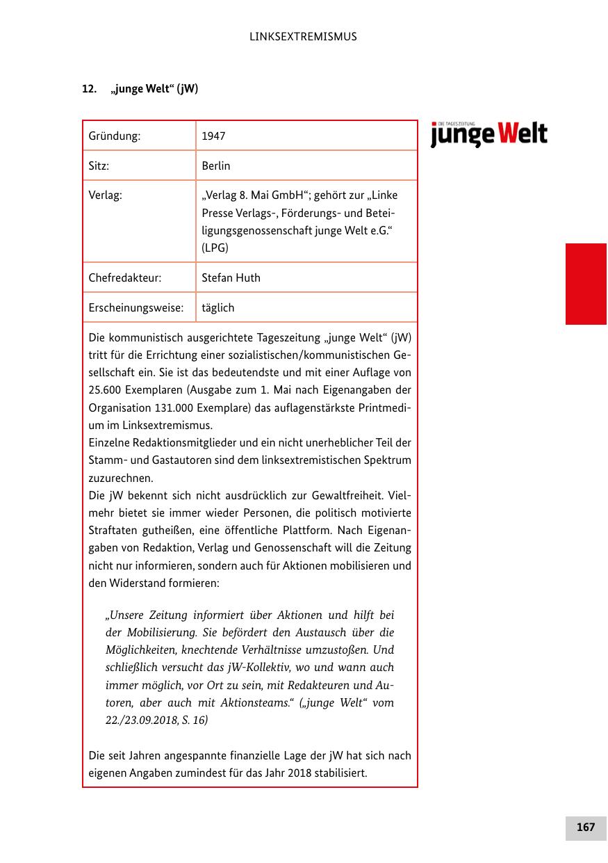 Seite 167