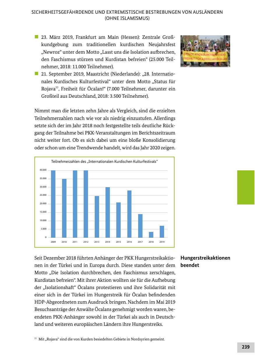 Seite 239