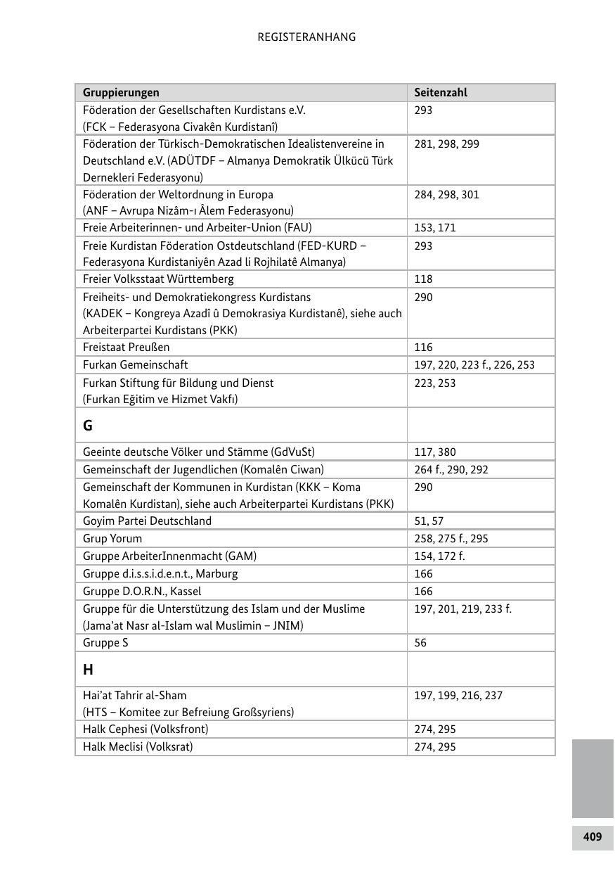 Seite 409