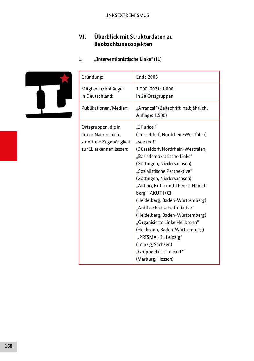 Seite 168