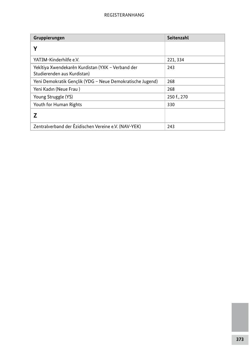 Seite 373