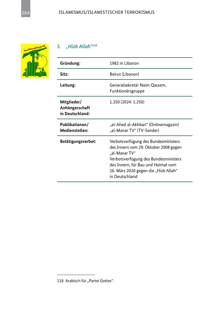 Seite 266