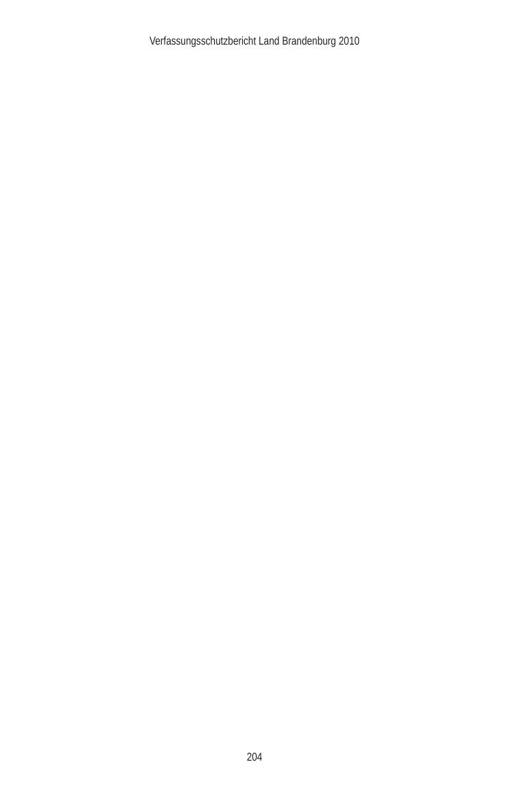 Seite 204