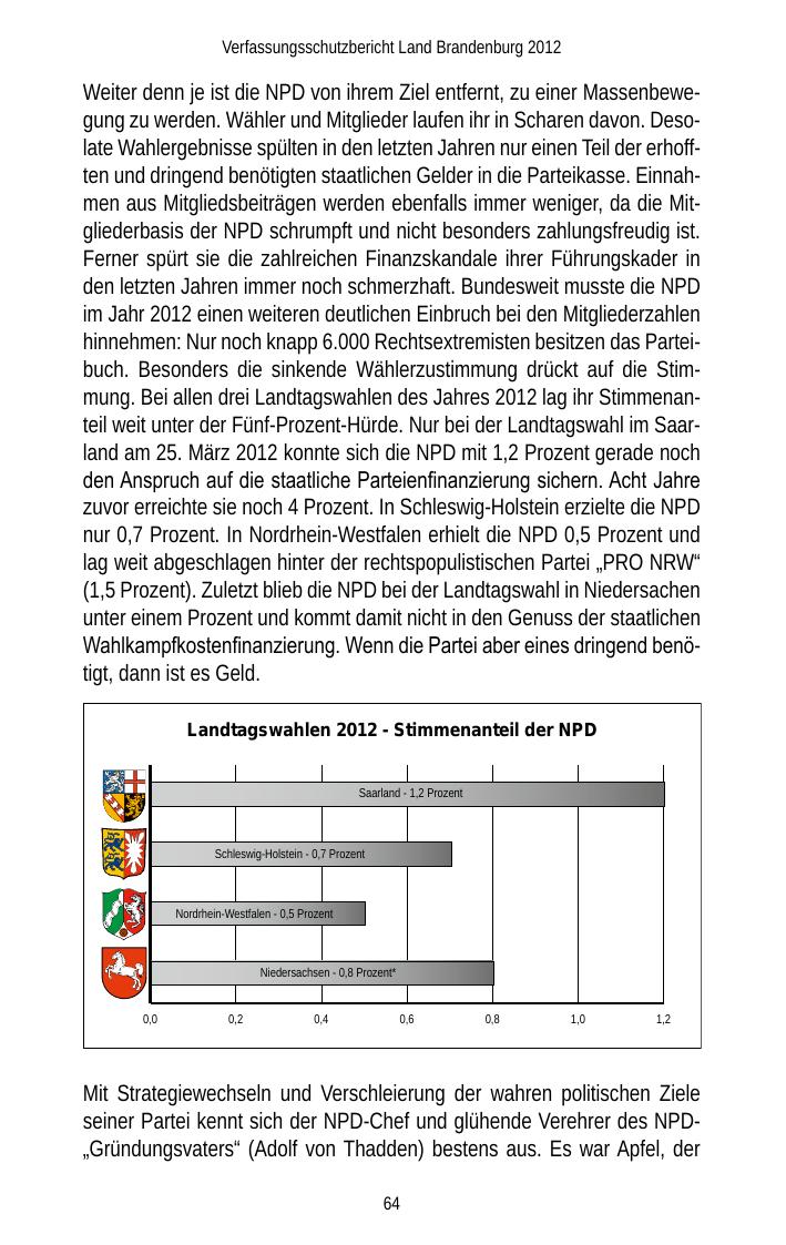 Seite 64