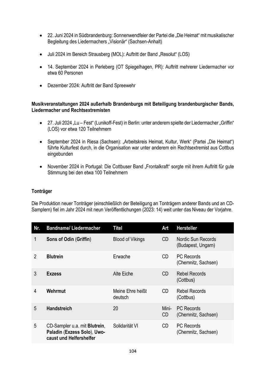 Seite 104