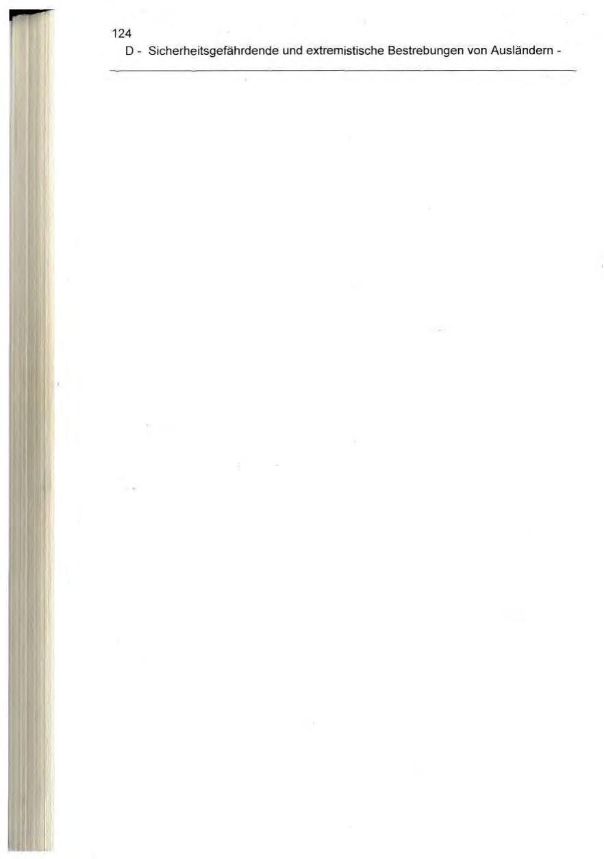Seite 124