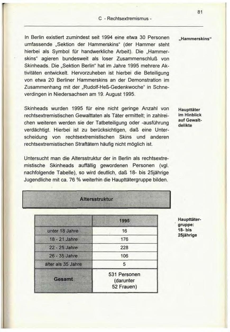Seite 81