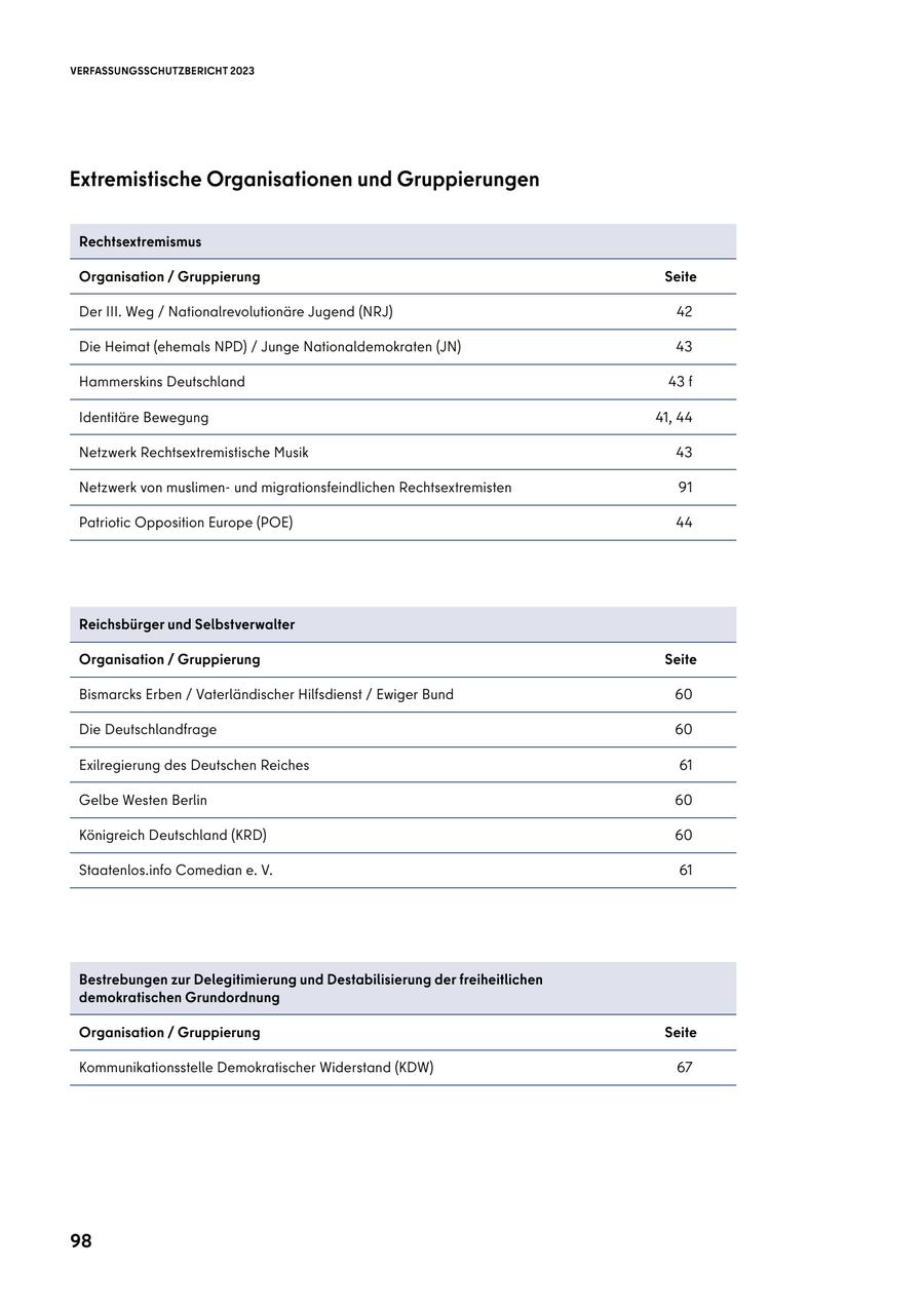 Seite 98