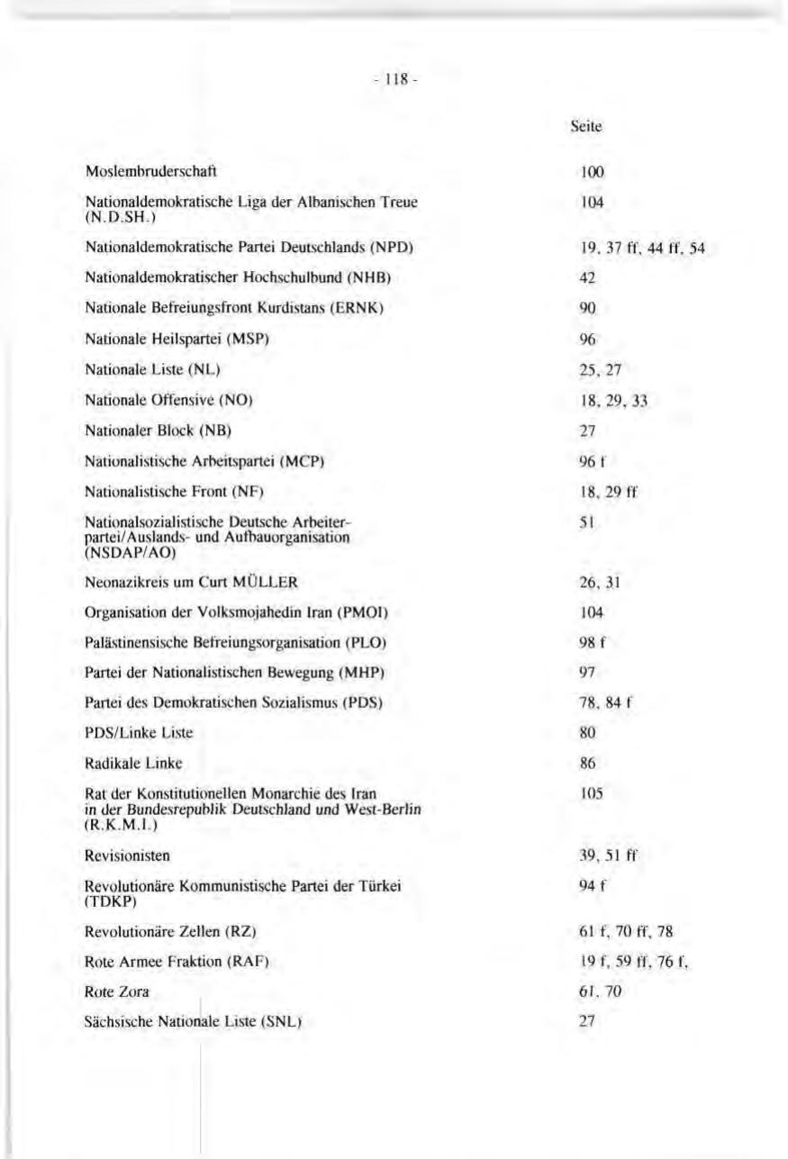 Seite 118