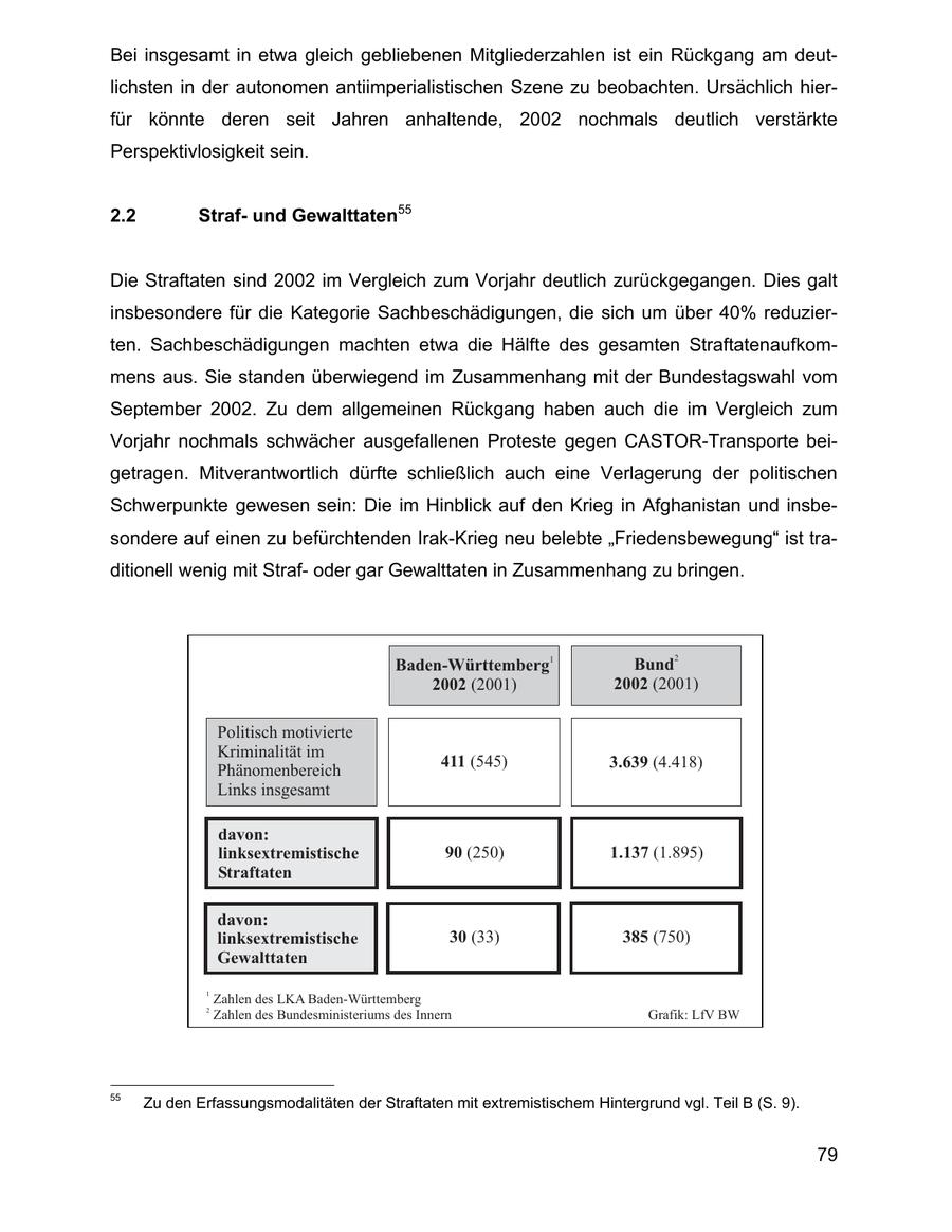 Seite 79