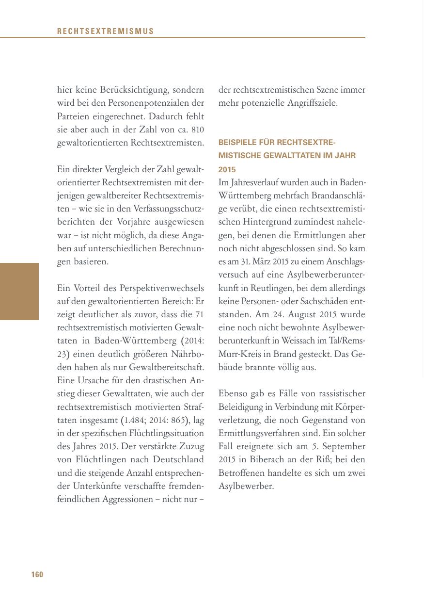 Seite 160