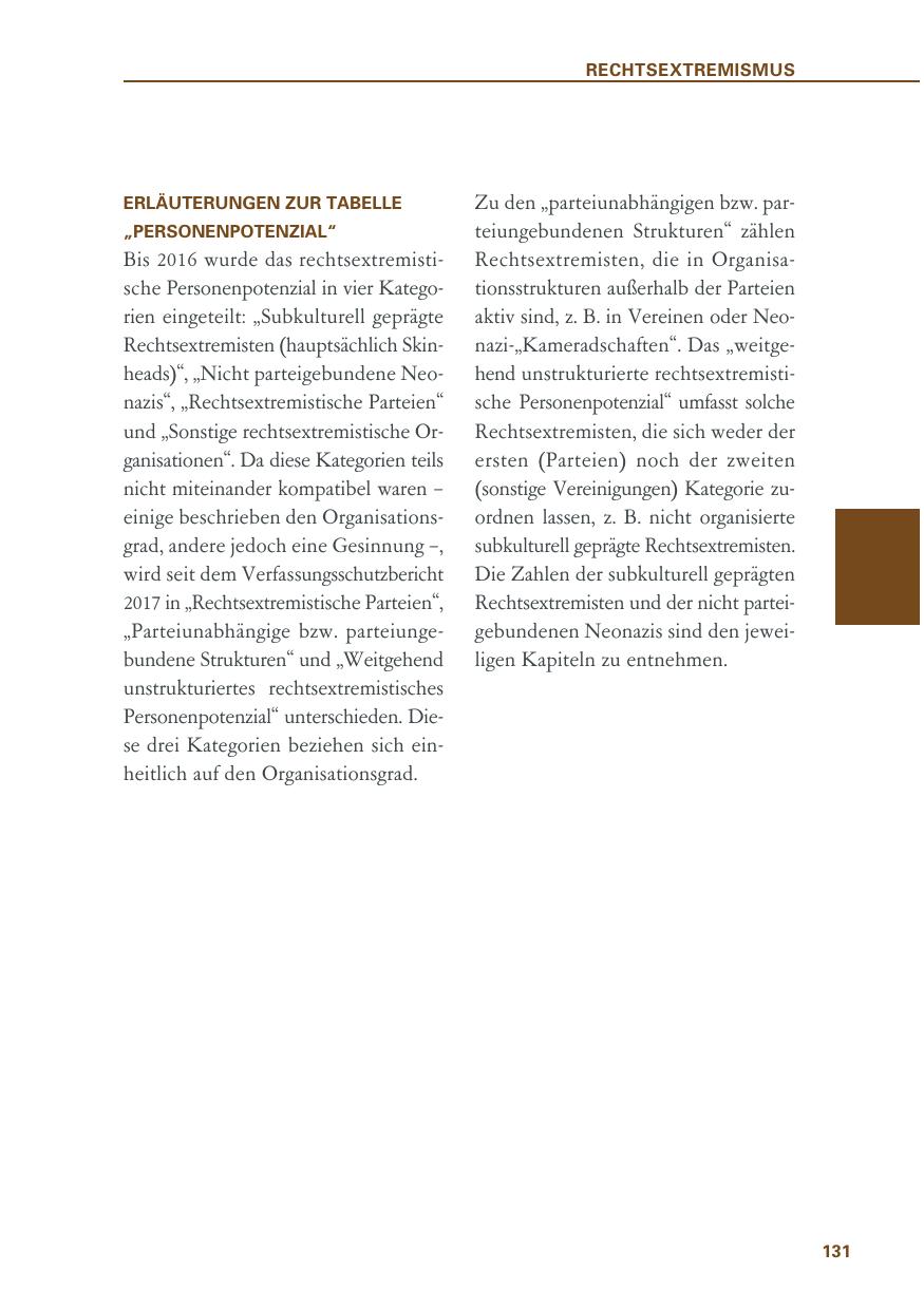 Seite 131