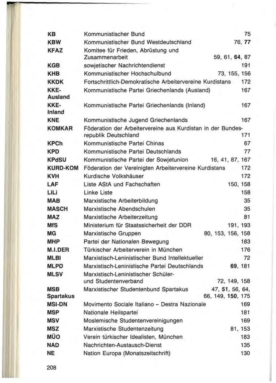 Seite 208