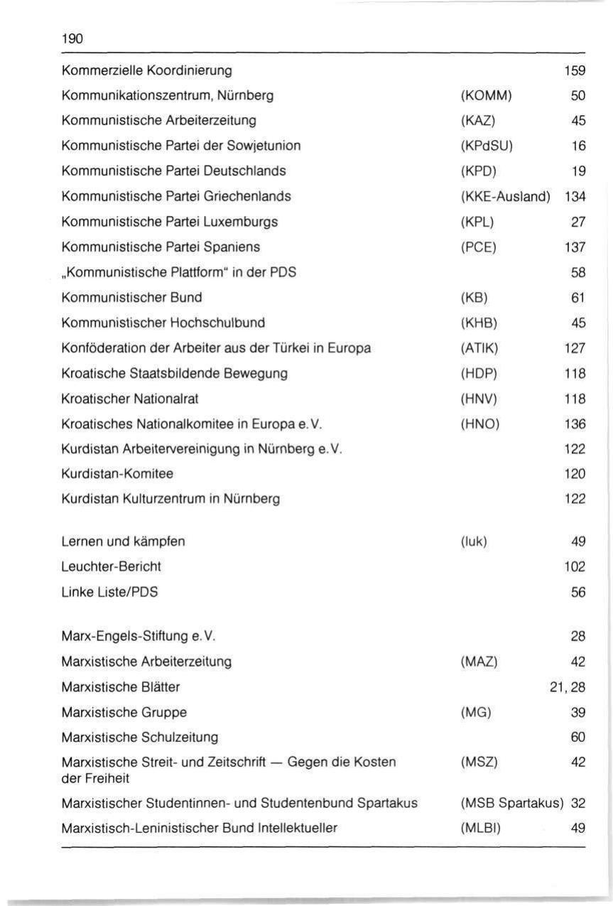 Seite 190
