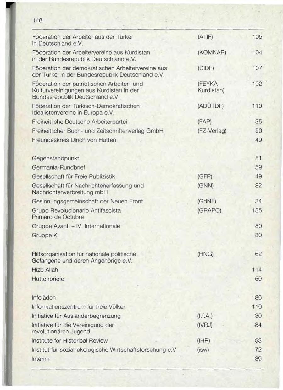 Seite 148