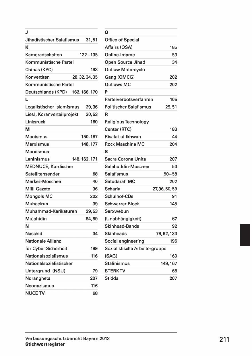 Seite 211