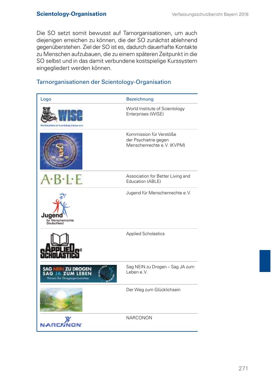 Seite 271