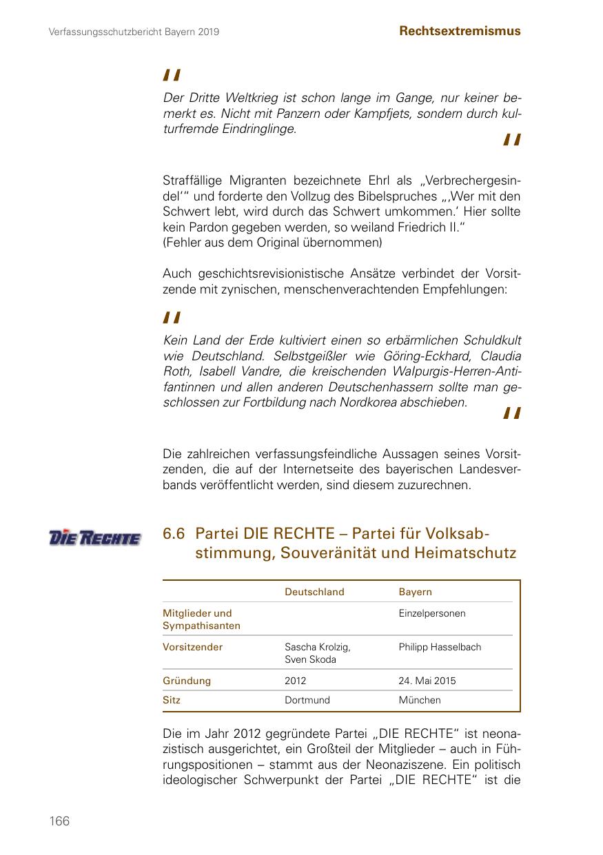 Seite 166