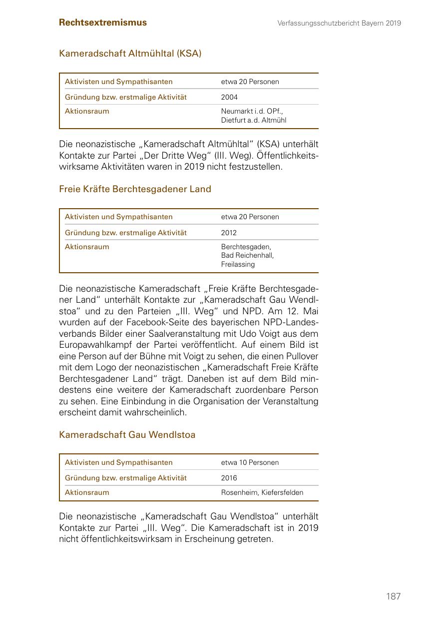 Seite 187