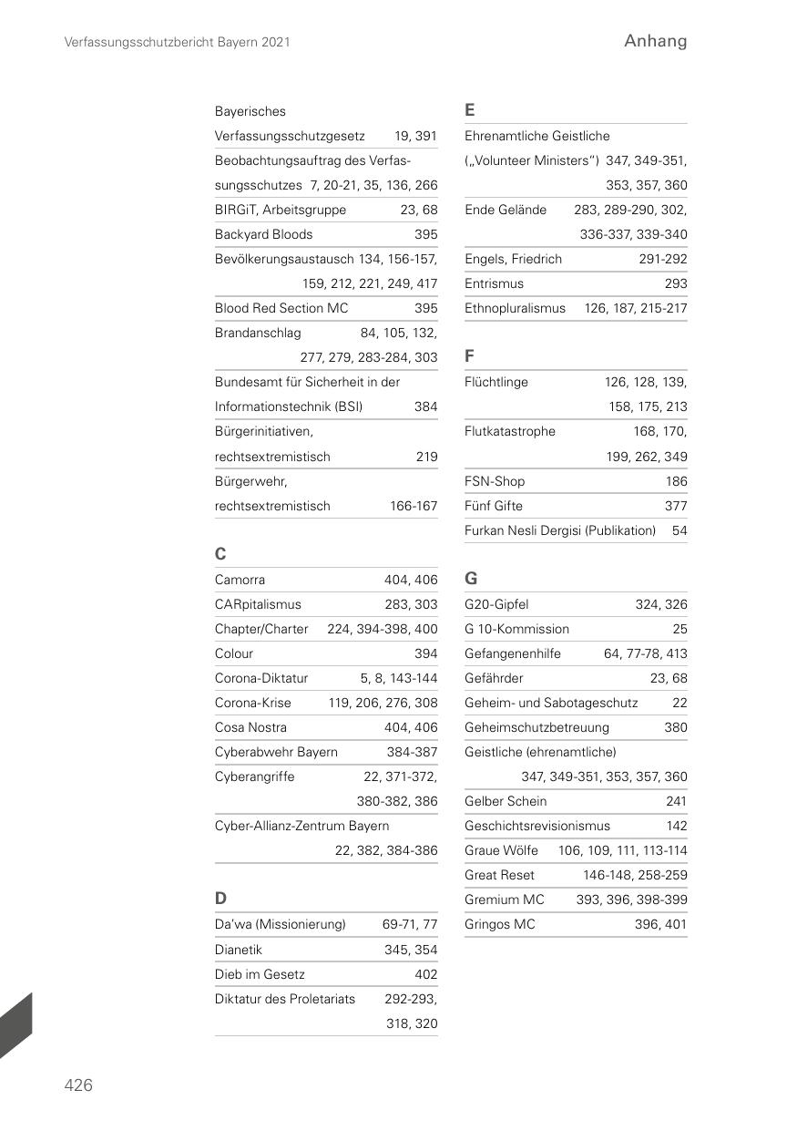 Seite 426