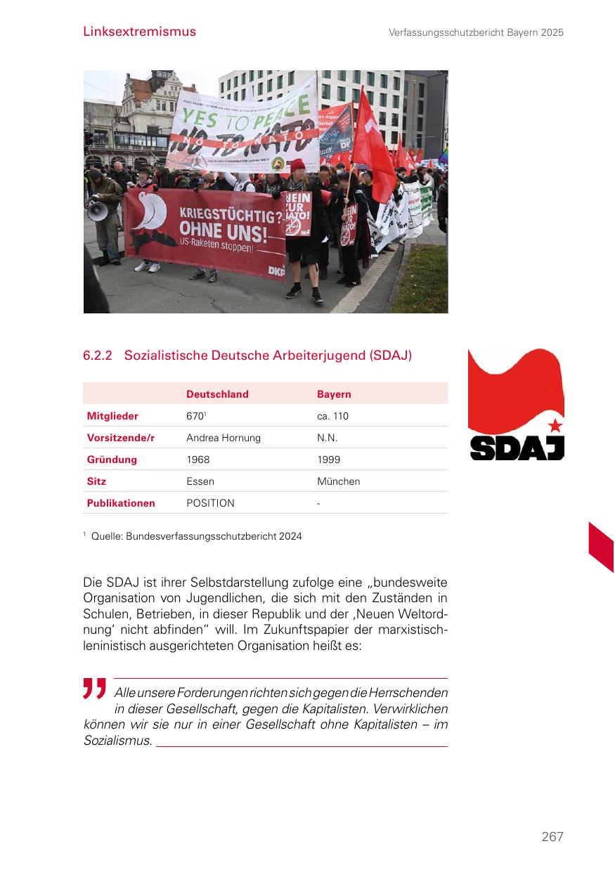 Seite 267