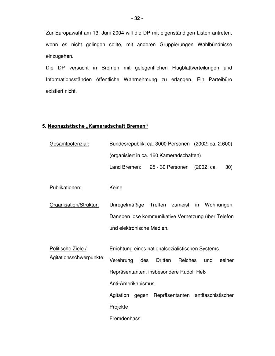 Seite 32