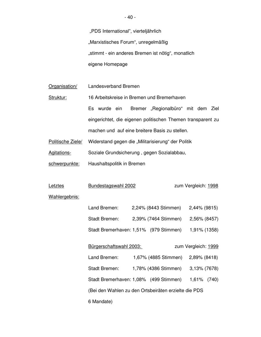 Seite 40