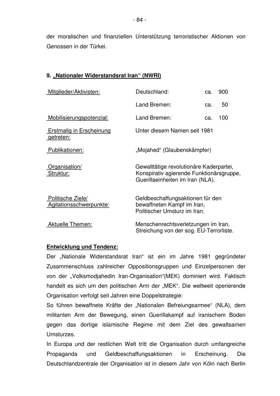 Seite 84