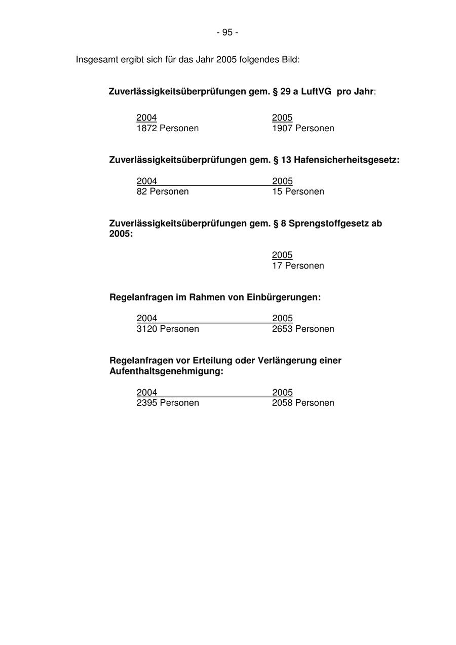 Seite 95