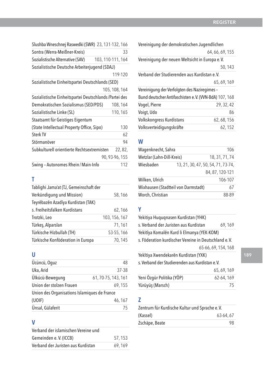 Seite 189