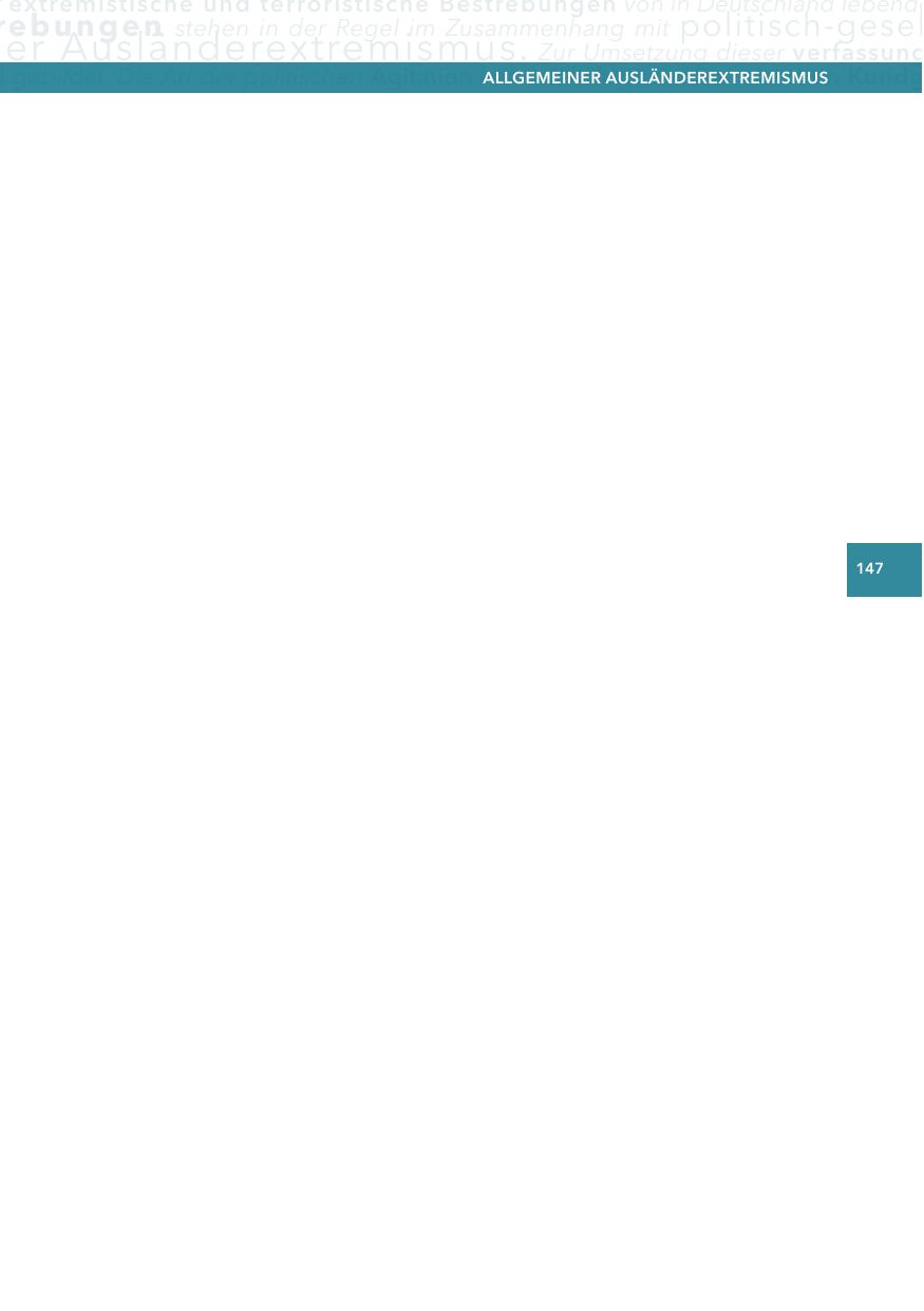 Seite 147
