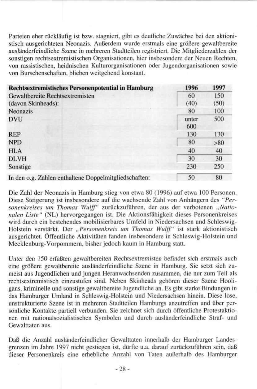 Seite 28