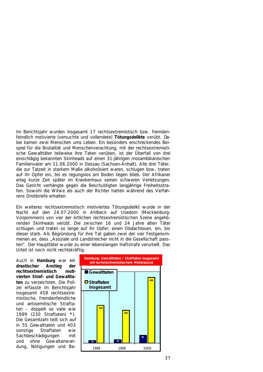 Seite 37