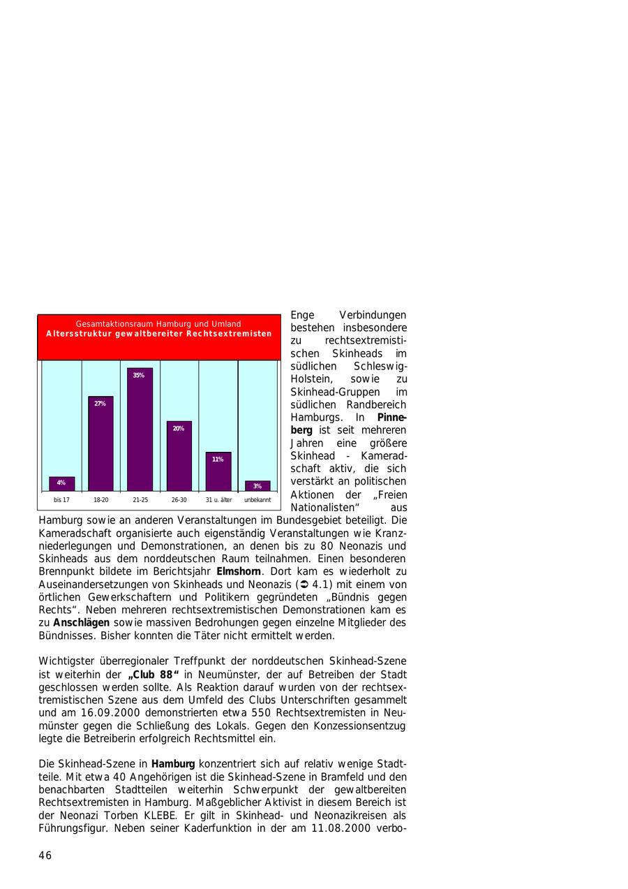 Seite 46