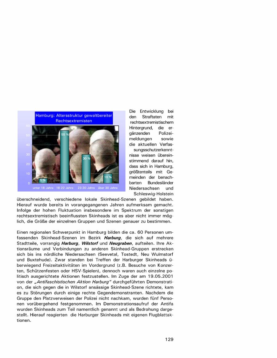 Seite 129