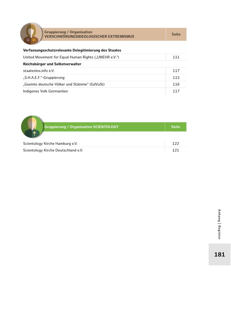 Seite 181